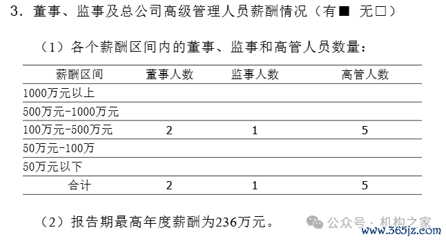开端：工银安盛东谈主寿2024年三季度偿付智力敷陈